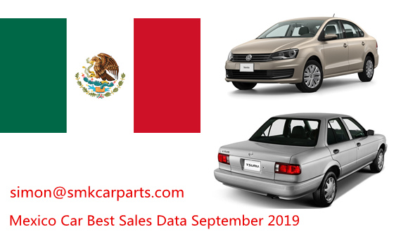 Mexico Latest Car Sales by Model September 2019