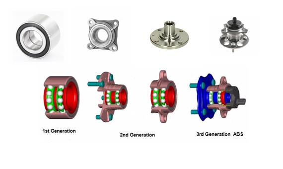 Wheel Hub Bearing Introduce of Generation 3 hub bearings from China SMK Auto Parts