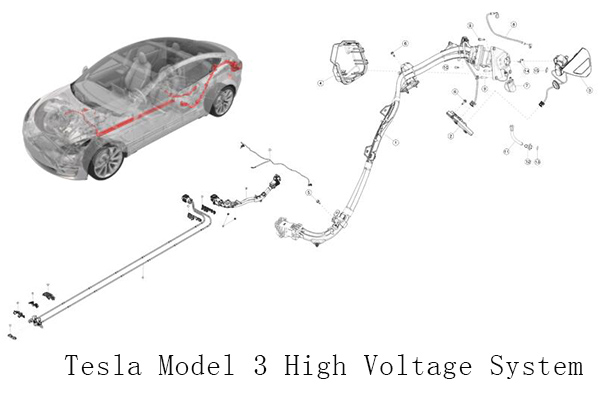 Tesla Model 3 High Voltage System & External Charging Connectors