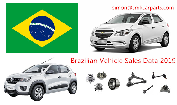 Brazilian Vehicle Sales Date By Model 2019
